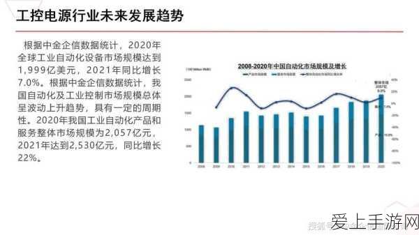 咸鱼之王，玩具被动技能加点秘籍，解锁游戏效能飞跃新境界