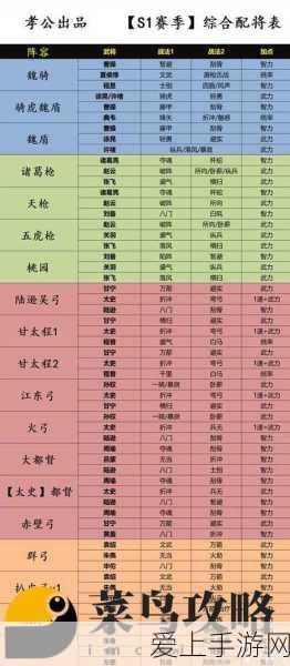 火影忍者手游深度解析，PVE推图忍者精选指南