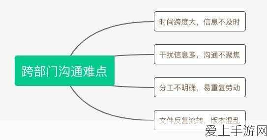 大话西游手游革新巨献，蚩尤套装震撼登场，战力飞跃开启全新征程