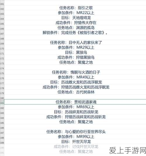 手游界AI新突破！容联云大模型应用荣登中国AI应用商业潜力榜
