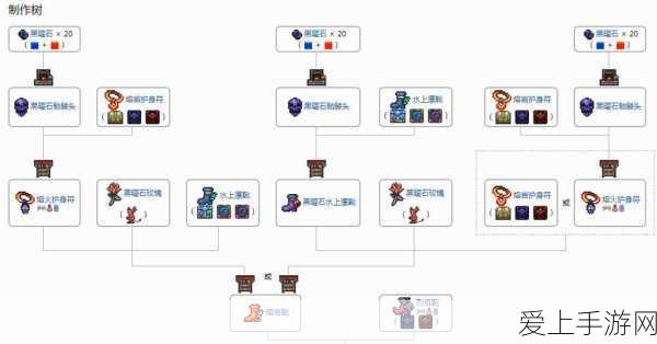 原神林尼队伍搭配攻略，解锁高效战斗阵容！