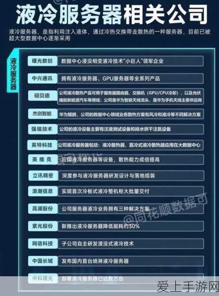 三国谋定天下，张角大乔徐盛无敌阵容深度攻略