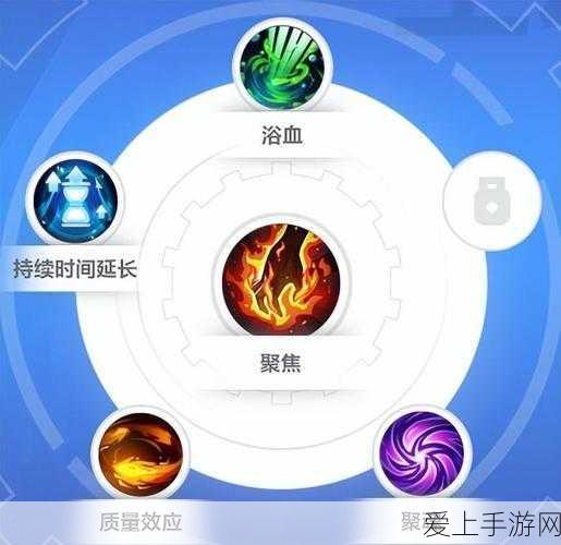 龙之谷2元素法师技能加点攻略