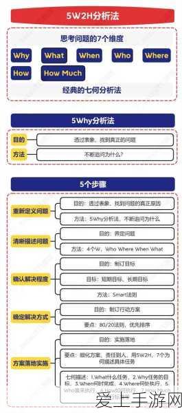 保卫萝卜4阿波道长第1关完美通关秘籍，图解策略与技巧大公开