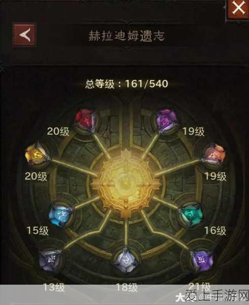 我的勇者矿源房间探索指南，解锁宝藏的秘境之门