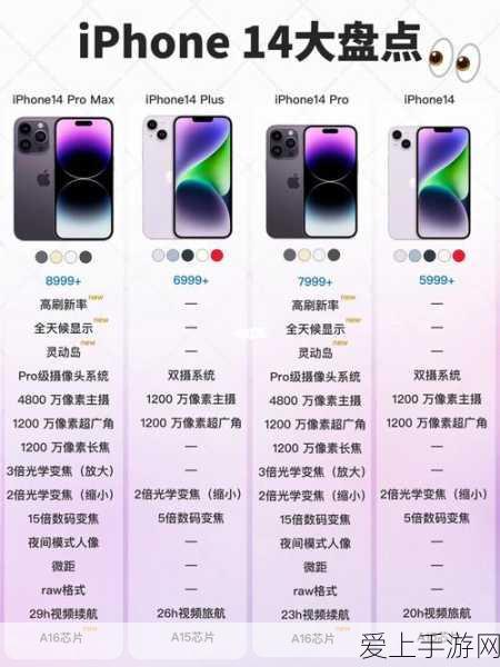 天空之城大挑战！植物大战僵尸2第11关通关秘籍揭秘
