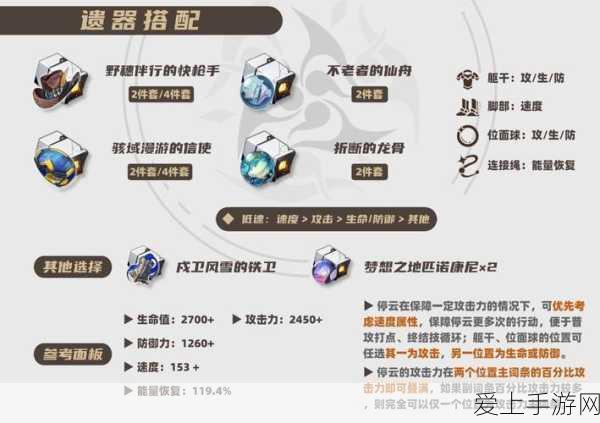 暗区突围S1赛季，如何向好友赠送永久物品？详尽攻略来袭！