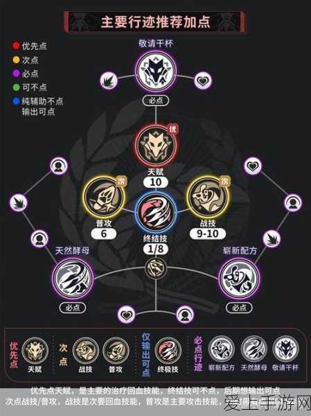 王者荣耀钥匙口令大揭秘，独家攻略助你解锁珍稀游戏福利