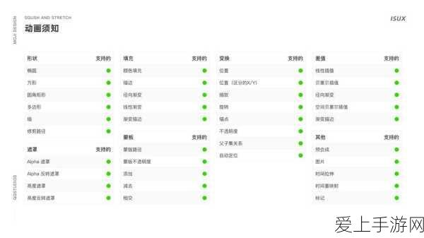 三星Galaxy A365G性能大揭秘，跑分数据震撼发布，游戏表现如何？