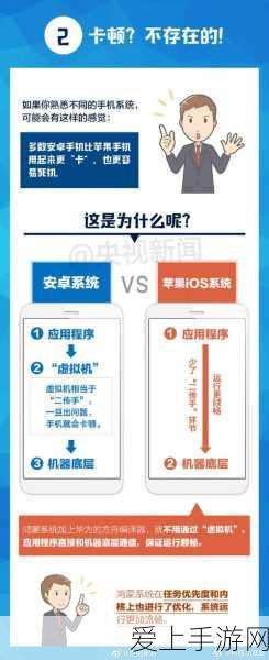 探秘传送之谜，全方位攻略指南