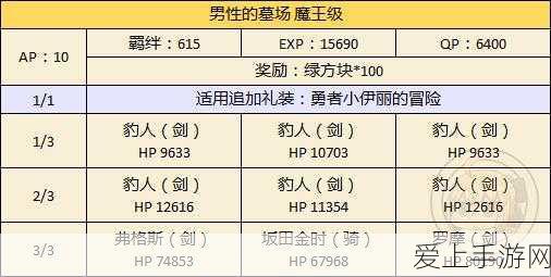 阴阳师星聚时刻，限定聊天挂件争夺战全面打响！