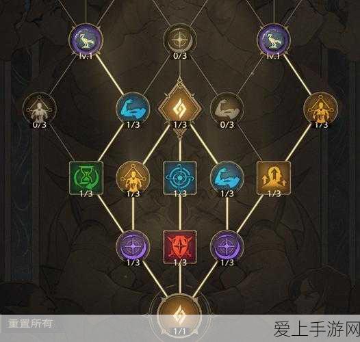 DNF阿拉德探险记，速升秘籍与赛季挑战全攻略