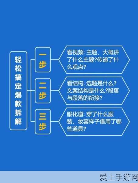 探索无限暖暖，小石树花田商人精确位置大揭秘