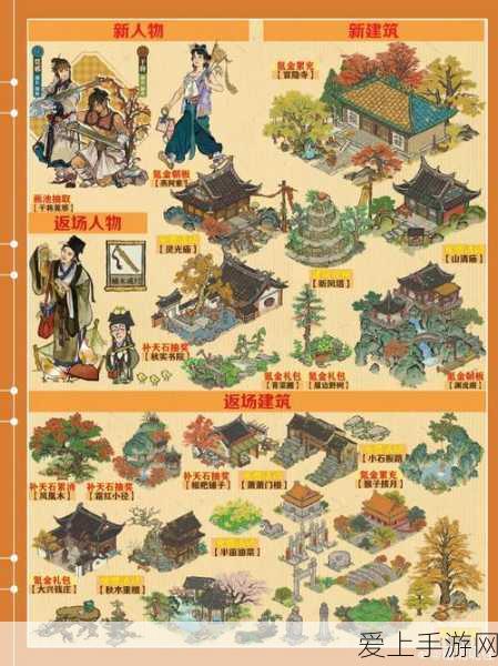 手游新纪元，自动化人工生命搜索技术引领游戏创新潮流