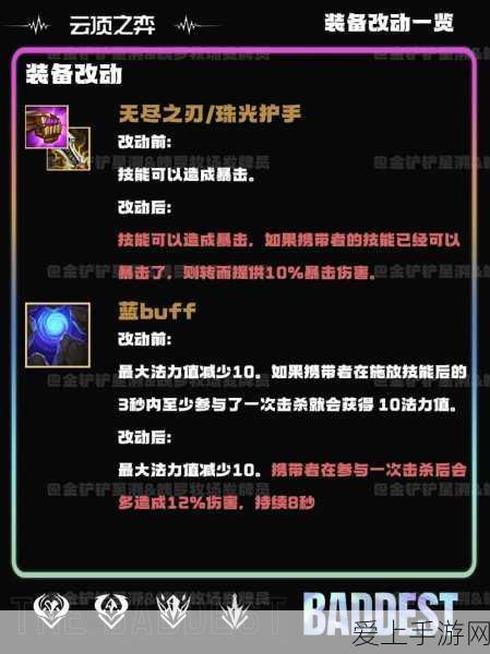 王者荣耀新纪元，易烊千玺代言，游戏文化再升级！