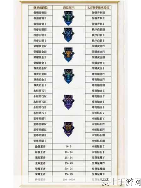 5G新纪元，移远通信RG255AA系列5GRedCap模组震撼发布，重塑手游体验！