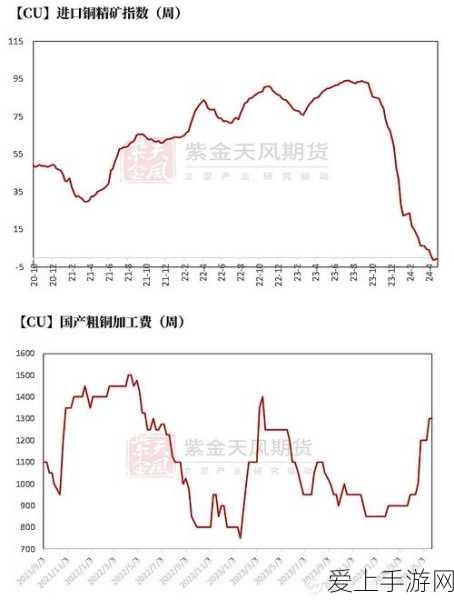 手游界新动向，杉杉股份并购助力，偏光片技术革新或引领游戏画质飞跃