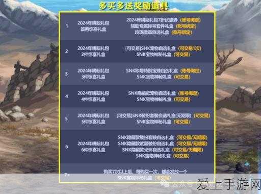 手游圈热议，新能源汽车年产破千万，游戏跨界合作新机遇？