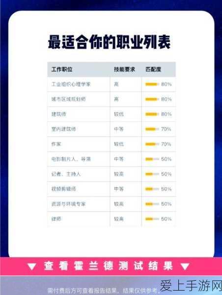 手游界新潮流，云创服务携手Z50II灵感相机，打造个性化游戏视觉盛宴