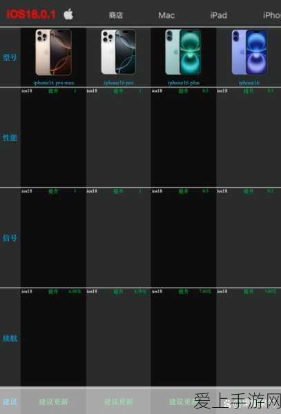 DOTA2地图革新，全新战场布局引领电竞新潮流