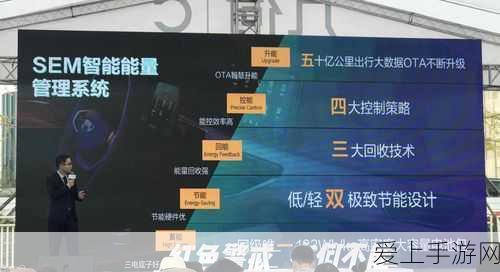 DNF 白金徽章部位大揭秘，助你实力飞升