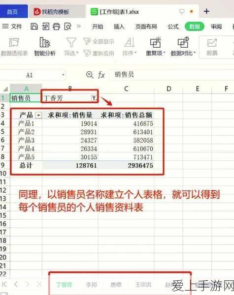 火影忍者手游，木叶女忍耐力挑战赛全解析