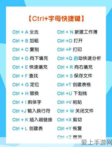 王者荣耀排位赛匹配机制揭秘，如何与高手过招？