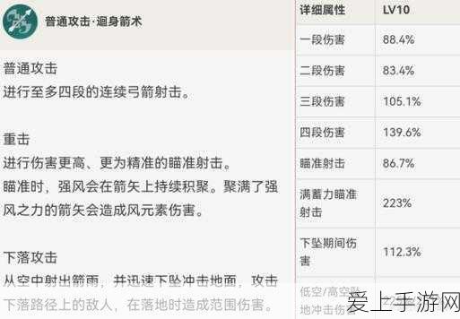 梦幻西游低成本打造强力召唤兽，全面进阶攻略揭秘