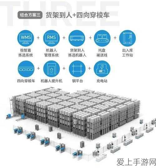 云顶之弈S4赛季终极攻略，揭秘6法阵容，助你稳健上分