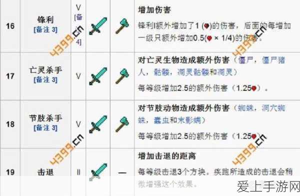 帝国时代3酋长争霸，揭秘部落战争的荣耀与策略