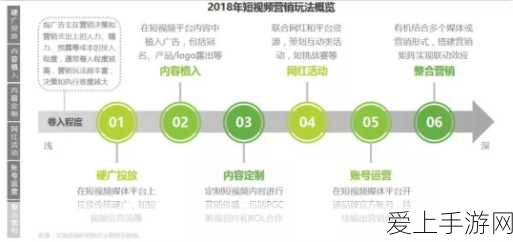 少女前线，MP5专属装备深度揭秘，属性图鉴与实战应用全攻略