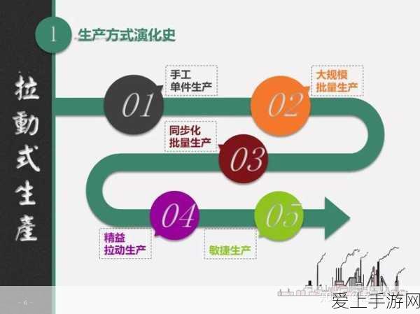 少女前线，MP5专属装备深度揭秘，属性图鉴与实战应用全攻略