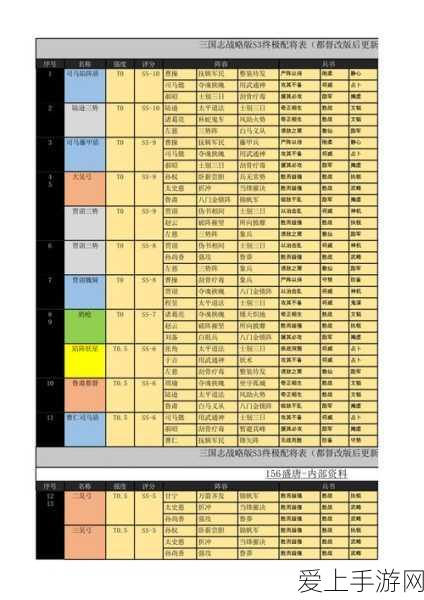 影之刃3深度攻略，揭秘魔印获取全途径与实战技巧