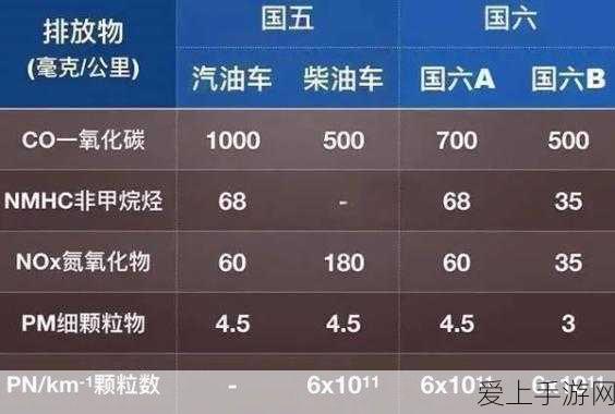三国杀招募令全攻略，解锁稀有武将的秘籍