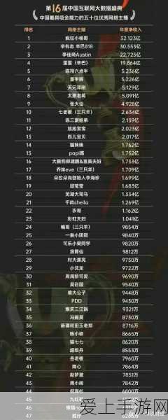 阴阳师，揭秘傀儡师传记全解锁秘籍，速通攻略大放送！