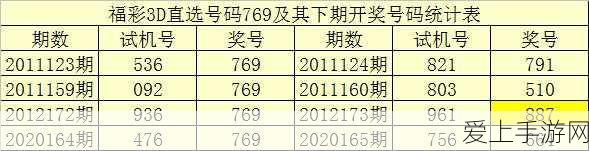 洛克王国顶尖战力揭秘，100级雪影娃娃实战评测与玩家热议焦点