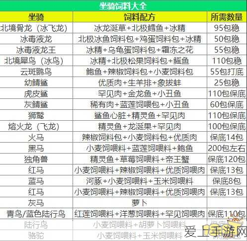 奥比岛手游公测盛大开启，具体时间、精彩活动全揭秘！