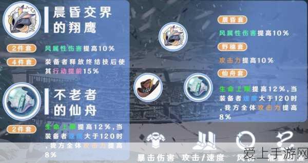 崩坏星穹铁道深度解析,不老者的仙舟属性全揭秘
