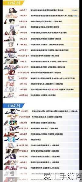 SSR式神小鹿男深度解析,萌动战场,技能搭配与御魂策略全揭秘