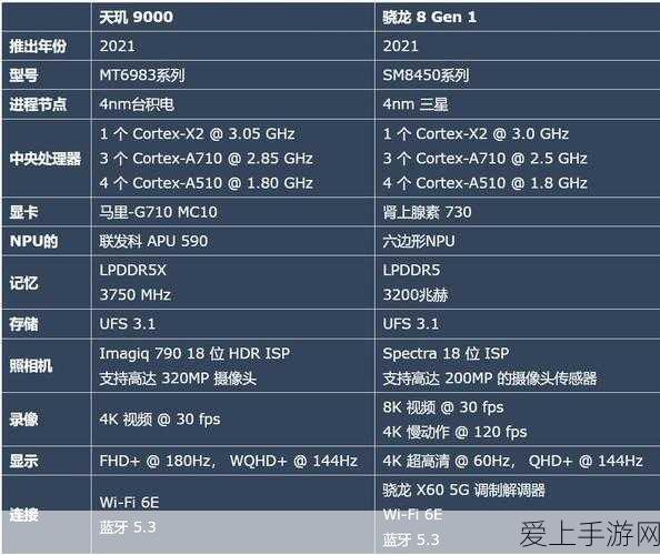寂静岭2重制版深度解析，蓝溪公寓密码全攻略与隐藏彩蛋揭秘