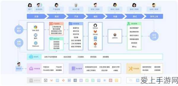 实况足球手游新版本揭秘，AZP强势崛起，右后卫新王者？