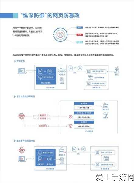 QQ飞车手游巅峰对决，地狱天启VS擎天雷诺，谁才是赛道霸主？