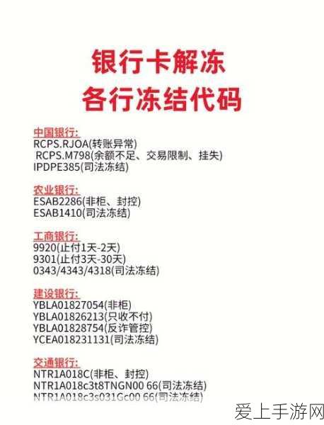 原神禽肉收集大赛，全面攻略助你满载而归