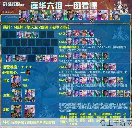 FF14 艾欧泽亚通行证第三期，精彩活动等你来