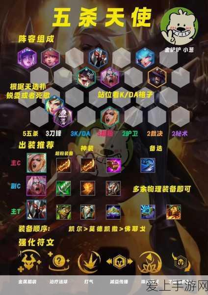 合金装备5 MX150深度解析，潜行者的暗影之路与终极救赎