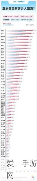 刺客信条，影调整策略，取消体验特权，价格下调引热议