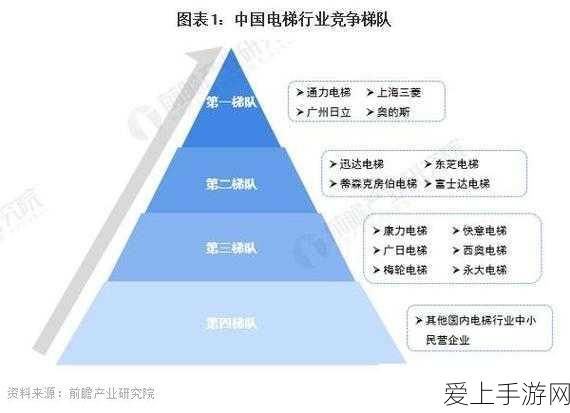 恶女今天也很快乐，网易订阅中的精彩手游之旅