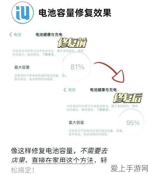 一键解锁，将他人 PPT 模板化为己有秘籍