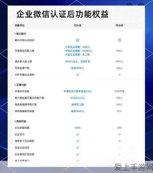 江南百景图深度攻略，探秘桃花村全玩法揭秘及比赛细节