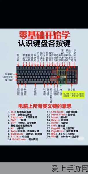 手游界新突破，乐道L60跨界联动，HUD黑科技赋能沉浸式驾驶体验手游